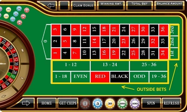 Unlocking the Secrets of Roulette: Strategies, Tips, and Thrills